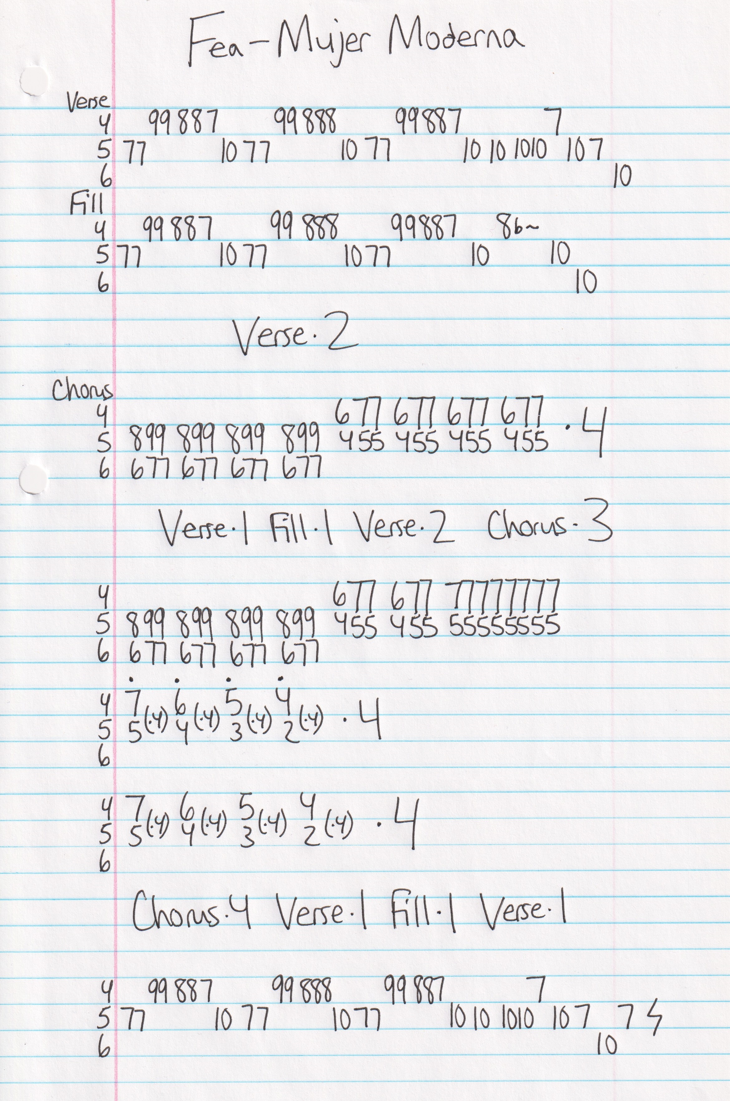 High quality guitar tab for Muher Moderna by FEA off of the album FEA. ***Complete and accurate guitar tab!***